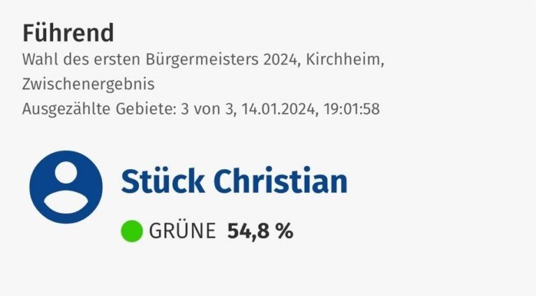 Unglaublicher Wahlerfolg!